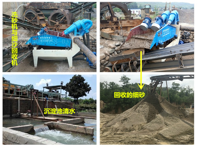 ��(x��)ɳ���ՙC(j��)Ч��