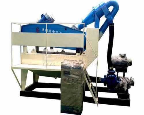 新型細沙回收機