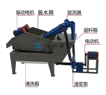 ��ɳ����ϵ�y�Y��